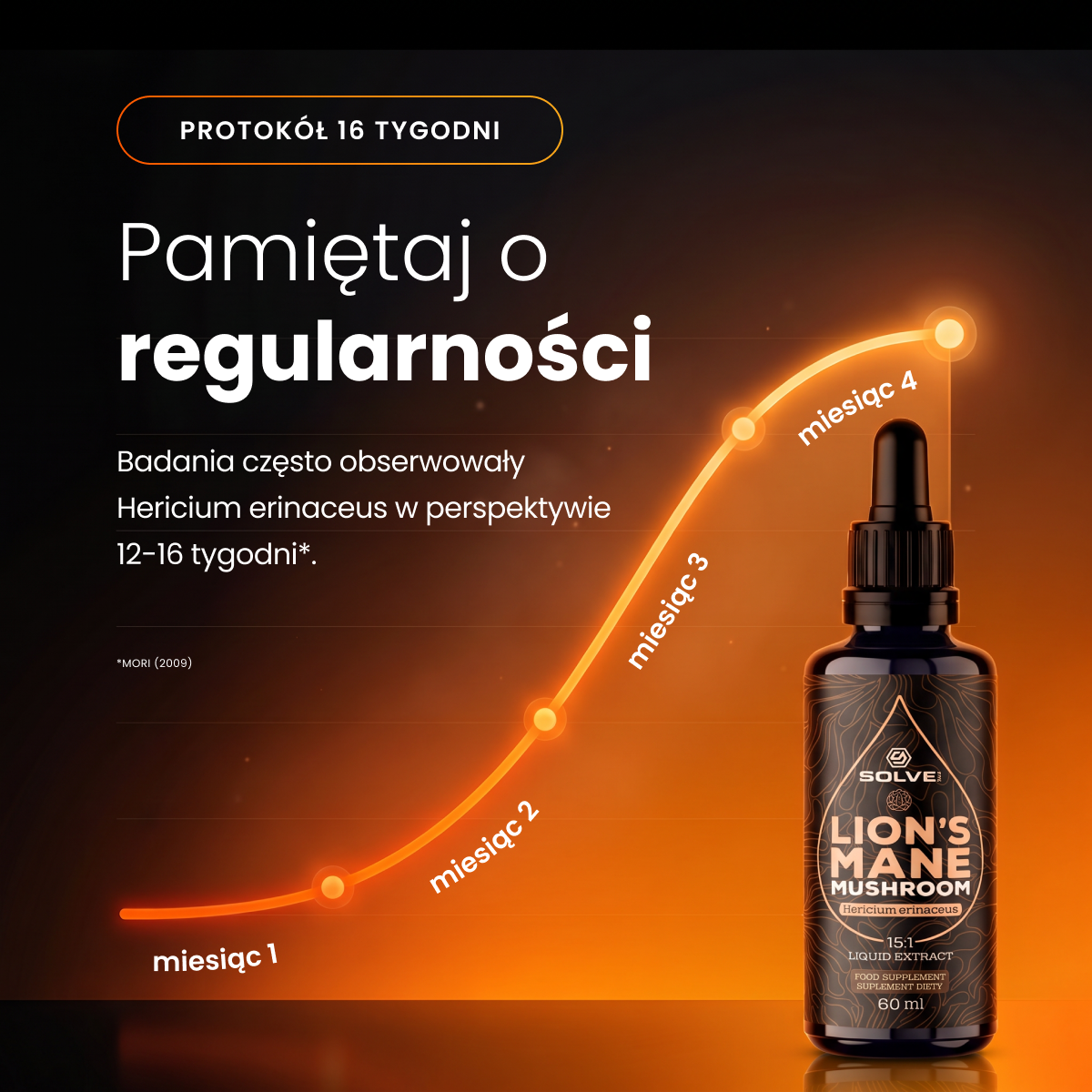 Soplówka Jeżowata (Lion's Mane) – Ekstrakt DER 15:1 | Krople (60 ml) – zdjęcie 6