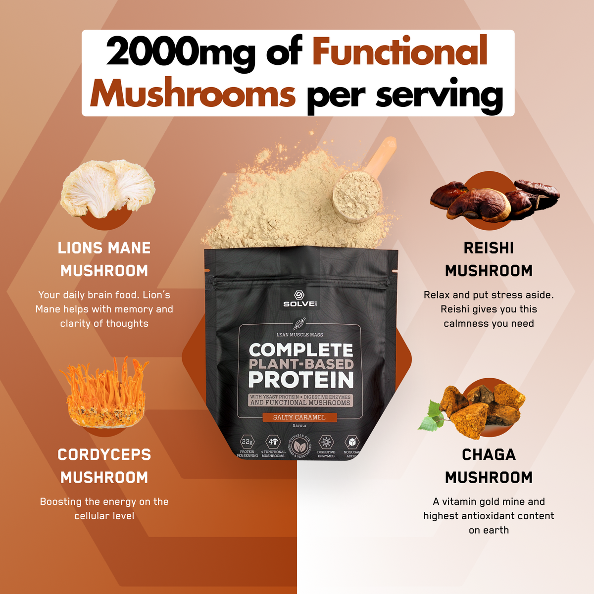 Complete Plant-based Protein – Wegańska odżywka białkowa, 500 g – zdjęcie 11