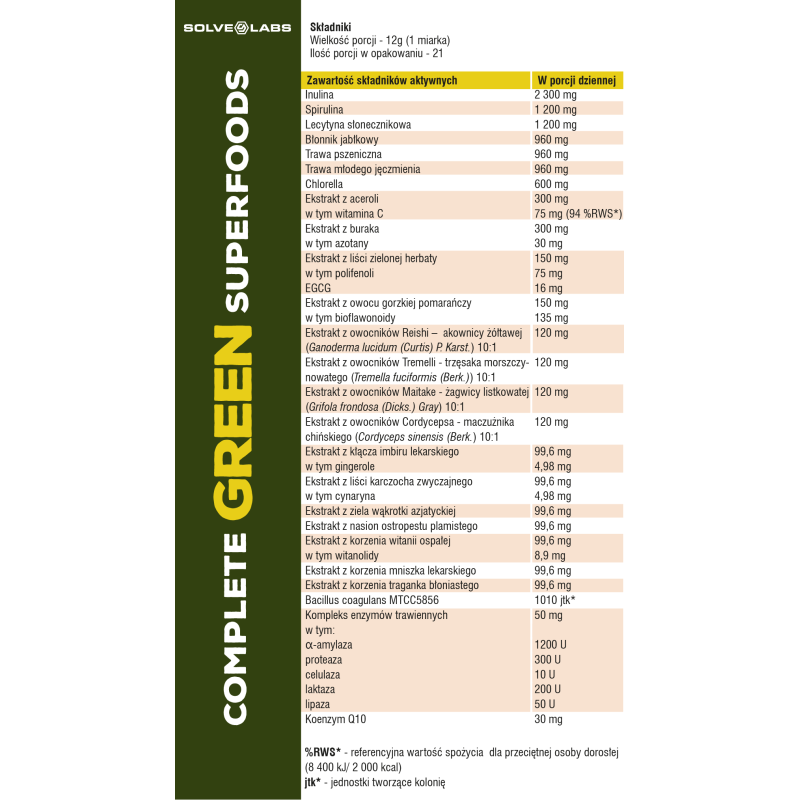 Complete Green Superfoods 250g
