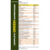 Complete Green Superfoods 250g