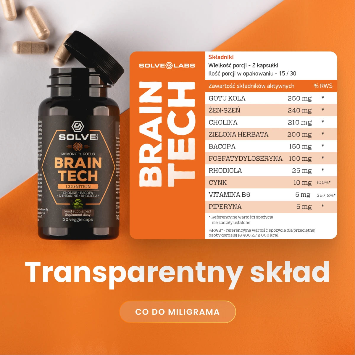 Brain Tech — transparentny skład