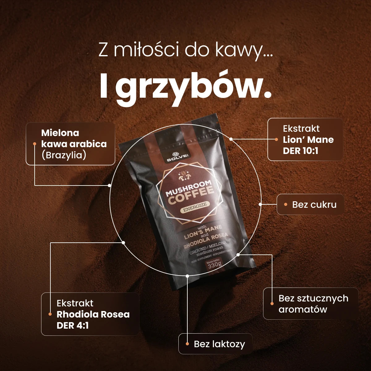 Mushroom Coffee FOCUS & ENERGY — 2
