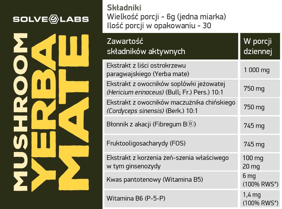 Mushroom Yerba Mate skład